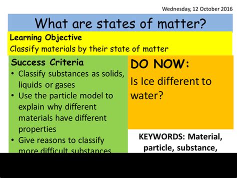 Particle Model | Teaching Resources