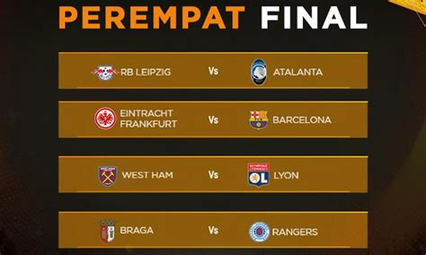 Jadwal Pertandingan Leg Pertama Perempat Final Liga Europa 7 8 April