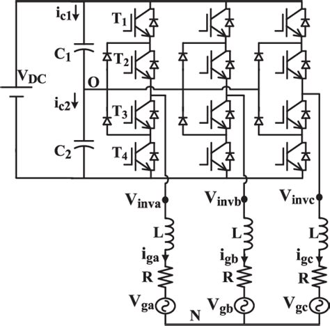 Figure 1 From Model Predictive Controller With Reduced Complexity For