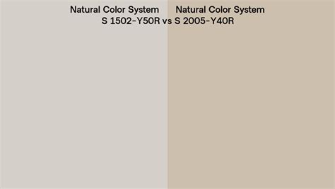 Natural Color System S 1502 Y50r Vs S 2005 Y40r Side By Side Comparison