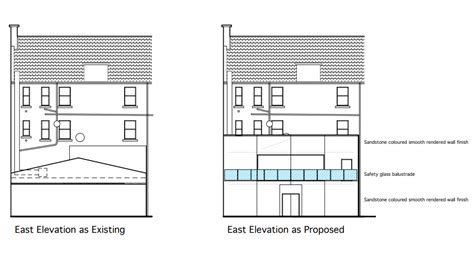 New application for ORO extension – Shawlands & Strathbungo Community Council