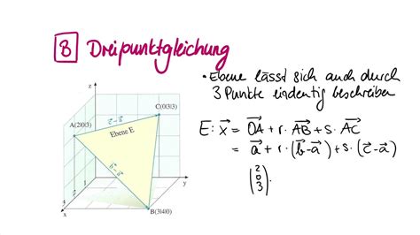 Ebenengleichung Vektorielle Parametergleichung YouTube