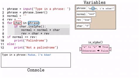 New Python Animations For Loops Functions Dictionaries YouTube