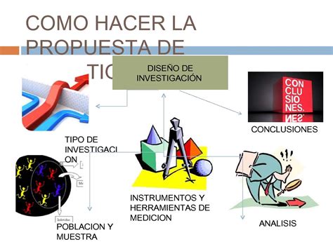 Calam O Instrumentos Y Herramientas En Investigacion