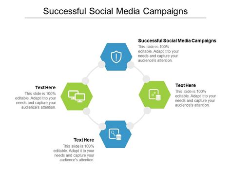 Successful Social Media Campaigns Ppt Powerpoint Presentation Visual