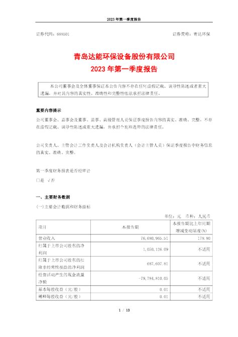 青达环保：青达环保2023年第一季度报告