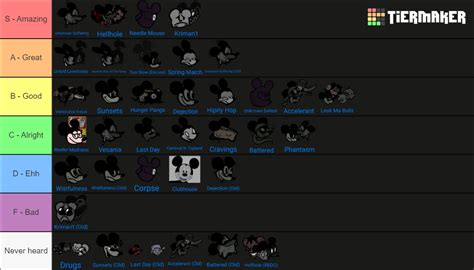 Friday Night Funkin Wednesday S Infidelity Tierlist Extra Tier List