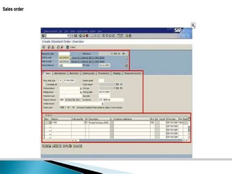 Accounts Receivable In Sap