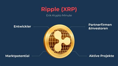 Ripple Xrp Eriks Krypto Minute Eriks Blog