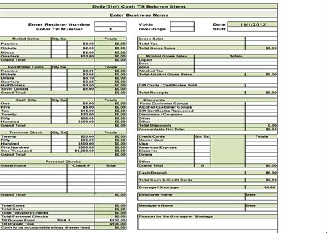 Restaurant Daily Cash Out Sheet Template