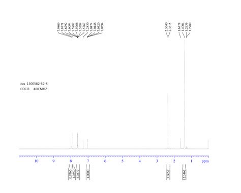 3 Methyl 6 Tetramethyl 1 3 2 Dioxaborolan 2 Yl 1H Indole 1300582 52 8