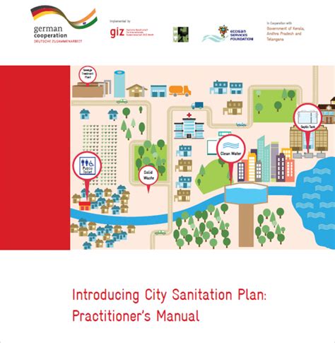 Introducing City Sanitation Plan SNUSP II Resources SuSanA