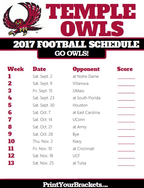 Temple Owls Football Schedule 2024 Klara Michell