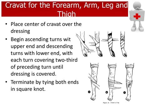 First Aid And Bandaging