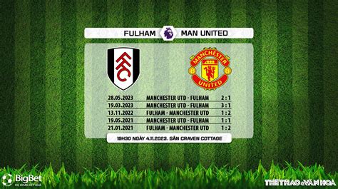 Nh N Nh B Ng Fulham Vs Mu V Ng Ngo I H Ng Anh H H M Nay