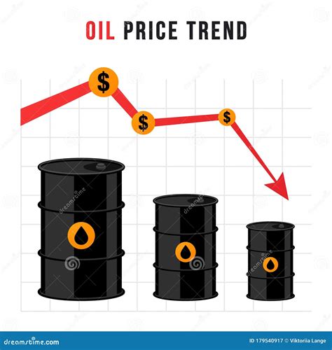 Falling Oil Prices Vector Banner Stock Vector Illustration Of Dollar