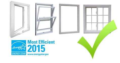 2105 Most Energy Efficient Windows Wonder Windows