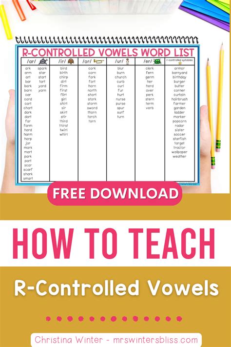 How To Teach R Controlled Vowels Mrs Winters Bliss Resources For