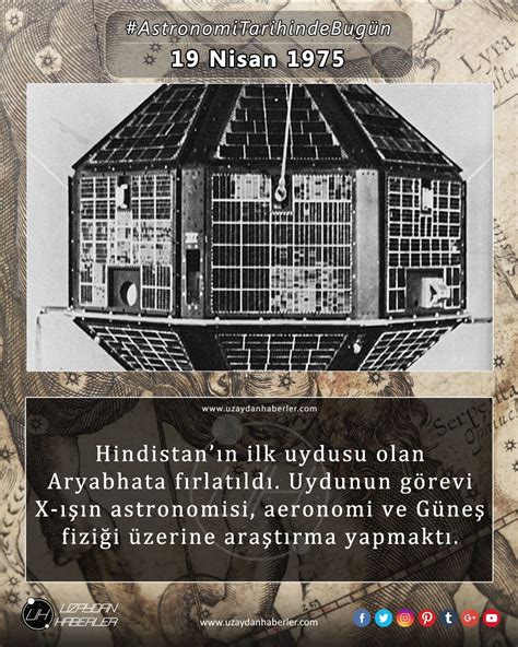 Astronomi Tarihinde Bug N Nisan Atb Uzaydan Haberler