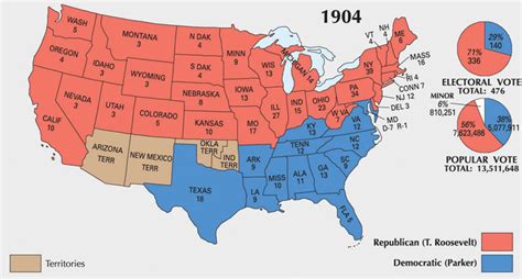 From Populism To The Progressive Era In The United States 1900 1912