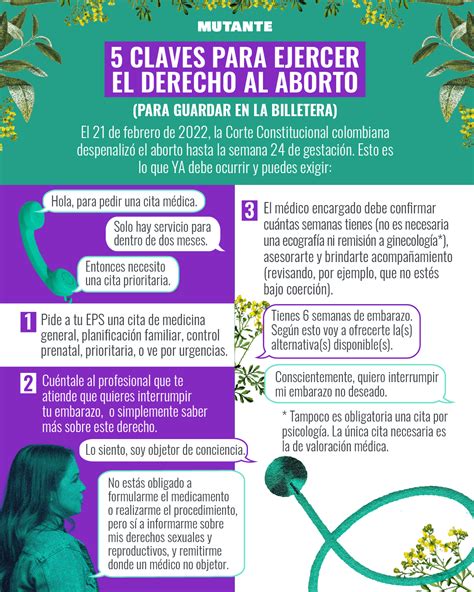 MUTANTE 5 Claves Para Ejercer El Derecho Al Aborto