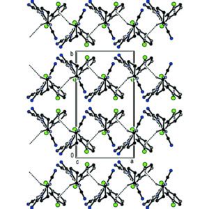 Iucr Crystal Structure And Hirshfeld Surface Analysis Of Amino