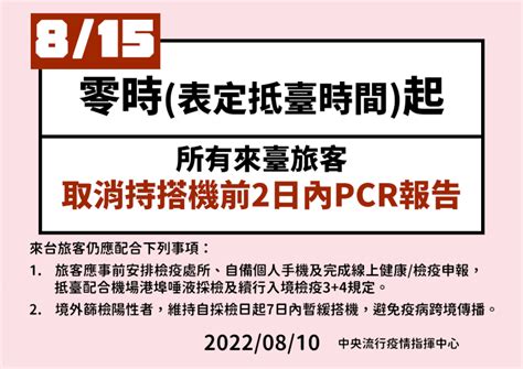 邊境再鬆綁 15日起所有來台旅客免搭機前2日pcr陰性證明 生活 中央社 Cna