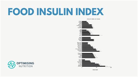 The Food Insulin Index Optimise Your Blood Glucose Control