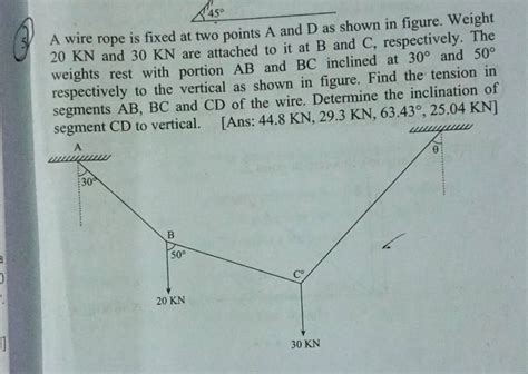 A Wire Rope Is Fixed At Two Points A And D As Shown In Figure Weight 20K