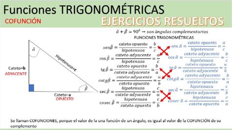 Seno Coseno Y Tangente De 30º 45º Y 60º Guía Completa