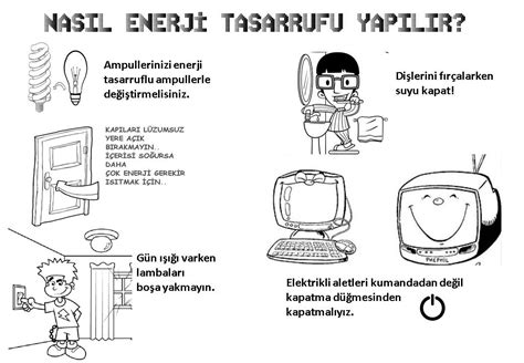 Enerji Tasarrufu Nas L Yap L R Enerji Tasarrufu Enerji Itfaiyecilik