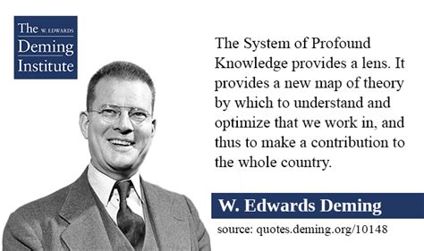 The System Of Profound Knowledge Prov By W Edwards Deming