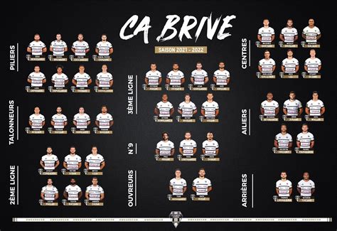 L Effectif Du Ca Brive Pour La Saison Allezbriverugby