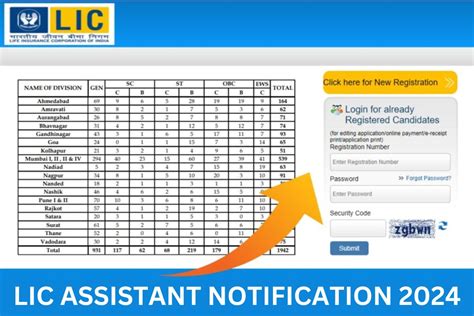 LIC Assistant Notification 2024 Application Form Apply Online