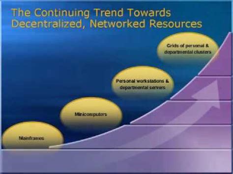 creating  personal supercomputer microsoft research