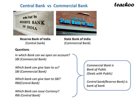 Difference Between Central Bank And Commercial Bank Class 12 Teachoo