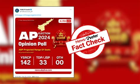 Fact Check Viral ABP CVoter Survey On AP Assembly Elections 2024 Is