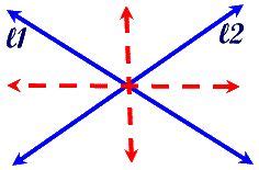 Locus Equidistant From Two Intersecting Lines Cbse Library