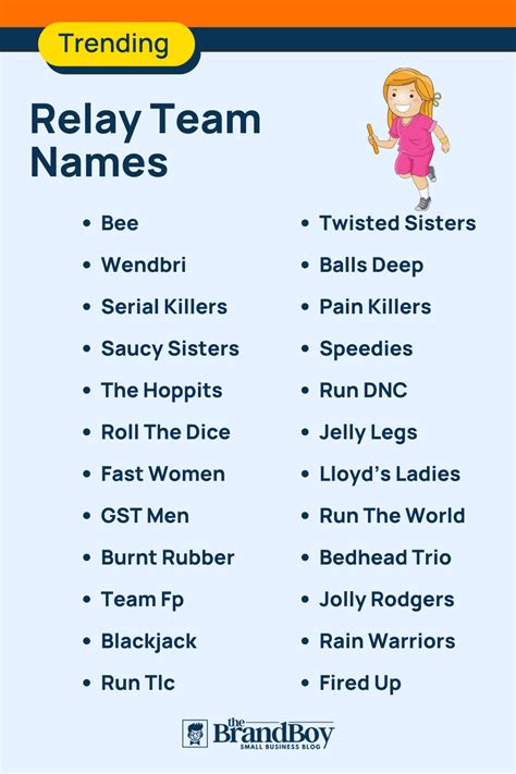 300 Cool Relay Team Names Ideas Generator Brandboy