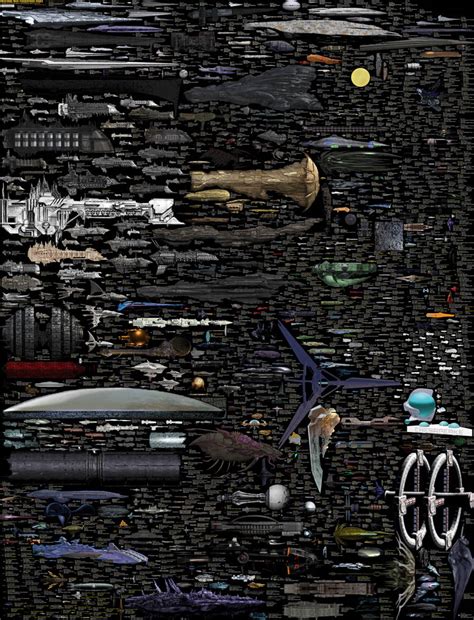 Spaceship Size Comparison Updated V18 By Moreorlesser On Deviantart