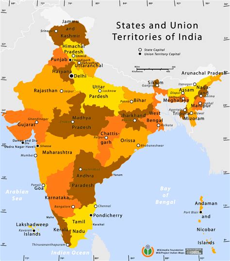 United India Map