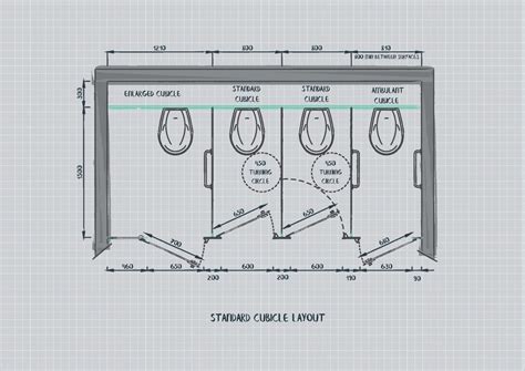 Toilet Cubicle Dimensions In The Uk Concept Cubicle Systems