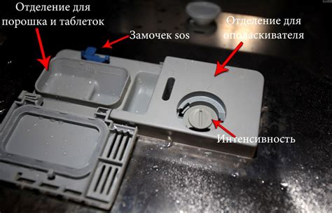 Порошок для посудомоечной машины - обзор, отзывы