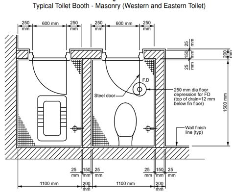 Toilet Details Architectural Standard Drawings PAKTECHPOINT 53 OFF