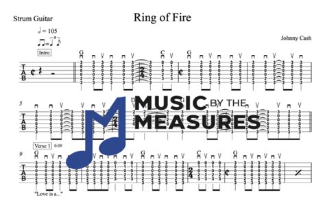 Ring Of Fire Strum Guitar Music By The Measures