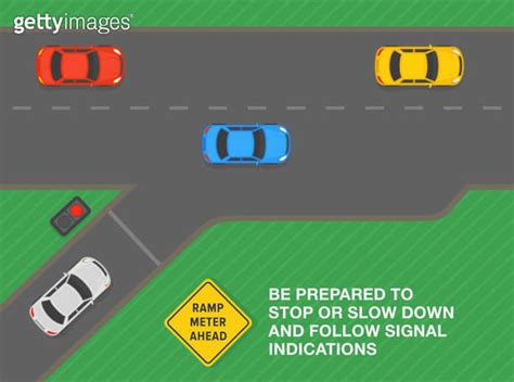 Safe Driving Tips And Traffic Regulation Rules Top View Of A Car