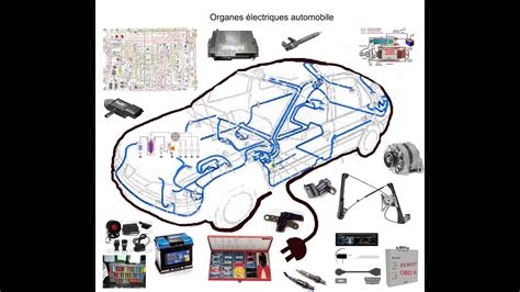 Apprendre L Électricité Automobile Meteor