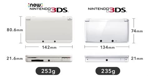 New Nintendo 3ds Everything We Know So Far Guide Nintendo Life