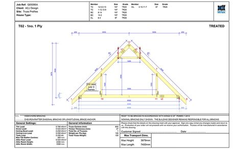 Attic Truss | ACJ Group