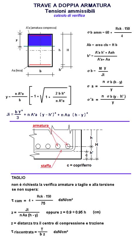 Cemento Armato TRAVE A DOPPIA ARMATURA IN C A Calcoli Online It